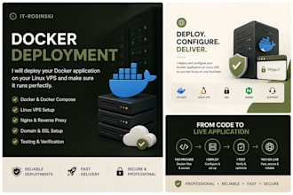 deploy your docker application on a linux vps