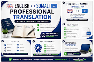 translate english to somali