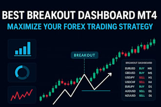 decompile forex ea, apk unlock file, decompile ea and crack ea