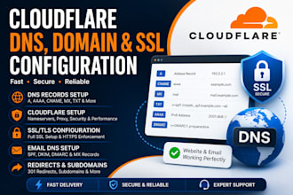 configure cloudflare dns domain SSL and email records