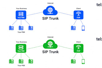 fix and set up sip trunk, voip and pbx for your business