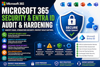 audit and secure your microsoft 365 tenant and entra id