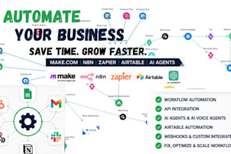 fix make com automation airtable, hubspot setup made com, make com scenarios