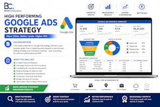 create a high performing google ads strategy for your brand