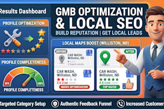 google business profile local SEO and reputation