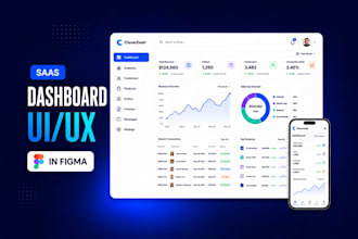 design modern saas dashboard UI UX in figma