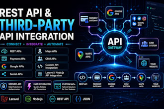 develop and integrate rest apis