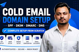 setup cold email domains, spf dkim dmarc, cname, mx and dns authentication