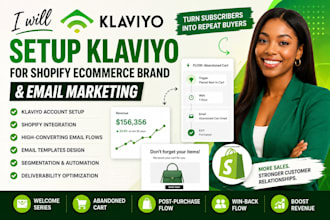 setup klaviyo for shopify ecommerce brand, klaviyo flows klaviyo automation