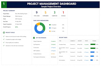 create a project management plan, tracker, and workflow system