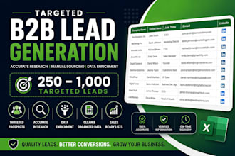 build targeted b2b lead lists