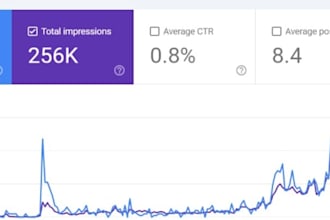 do keyword research with competitor analysis