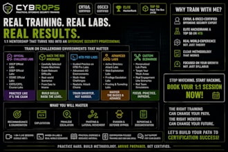 help you prepare for oscp, osep, oswe with practical labs