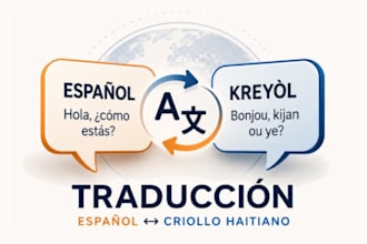 translate your english or spanish text to haitian creole