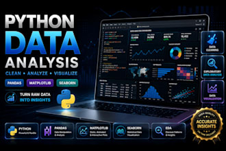 clean, analyze and visualize data using python, pandas, matplotlib and seaborn
