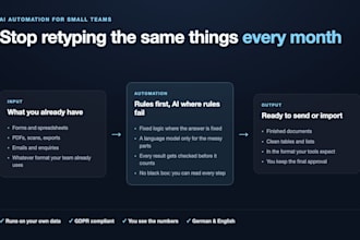 automate your repetitive office work with ai and python