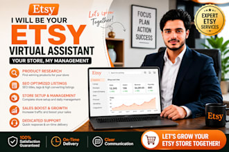 professionally set up and optimize your etsy shop