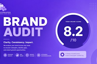 audit your brand and logo and give you an actionable fix plan