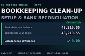 do quickbooks online and xero bookkeeping clean up setup and bank reconciliation