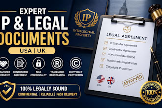 draft expert ip transfer contractor agreement nda trademark copyright in usa uk