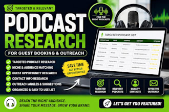 find targeted podcasts for guest booking and podcast outreach