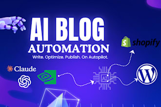 setup automated ai blog writing and SEO content system