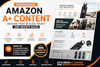 design professional a content for your ecommerce product listing