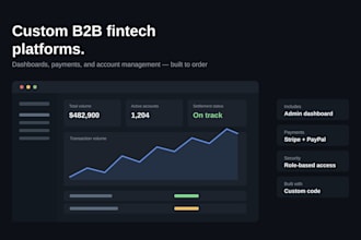 build custom b2b fintech platforms
