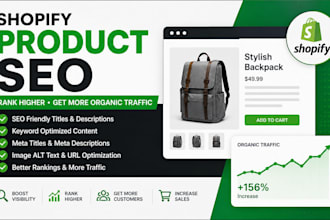 optimize your shopify product pages for SEO and google rankings