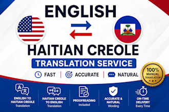 translate english to haitian creole and french