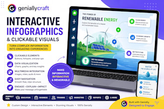 create interactive infographics and clickable visuals in genially