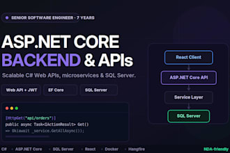 develop c sharp asp net core backend and rest api
