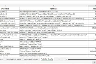 apply excel formulas and functions to analyze your data