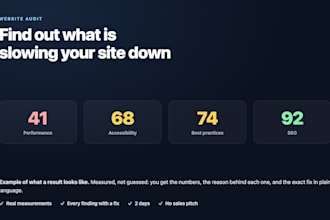 audit your website for speed, SEO and accessibility
