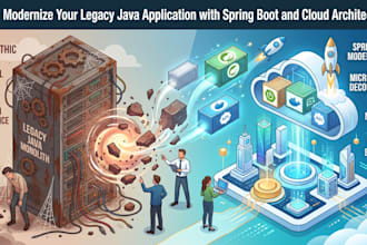 modernise your legacy java application with spring boot and cloud architecture