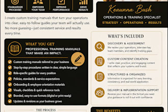 create a professional restaurant staff training manual