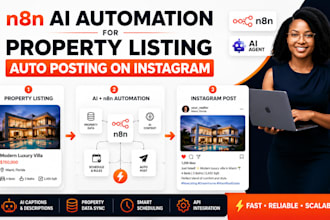 build n8n ai automation for property listing auto posting on instagram
