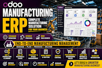 configure odoo manufacturing mrp bom routing inventory and production planning