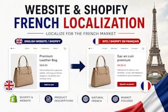 translate website shopify product descriptions localize for the french market