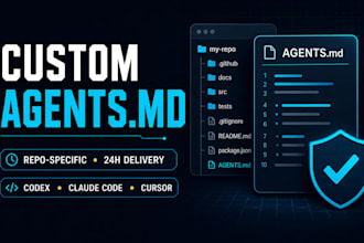 write a custom agents md for codex claude code or cursor