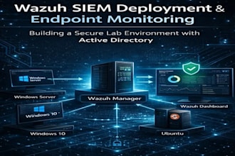 deploy and configure wazuh siem for security monitoring