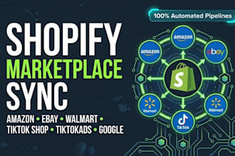 setup shopify marketplace simprosys google youtube etsy ebay amazon tiktok shop