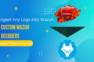 create custom wazuh rules and decoders for advanced threat detection