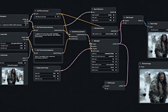 create a custom comfyui workflow for your ai business