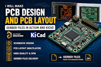 make pcb design and pcb layout gerber files in altium and kicad