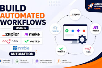 build automated workflows using zapier make n8n wrike and nimble automation