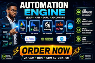 google ads lofty pipedrive mailchimp constant contact xero zapier n8n automation