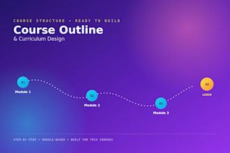 create a professional online course outline and curriculum