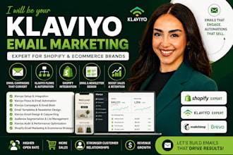klaviyo marketing klaviyo flows klaviyo email template mailchimp automation