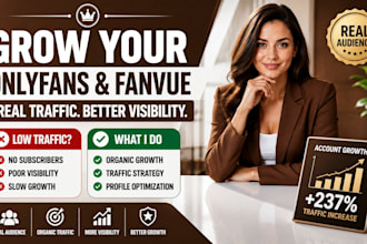 manage and grow your onlyfans feetfinder and fanvue account professionally